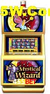 Crash Games Statistics 455Bet